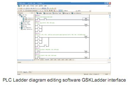 Ladder Ladder